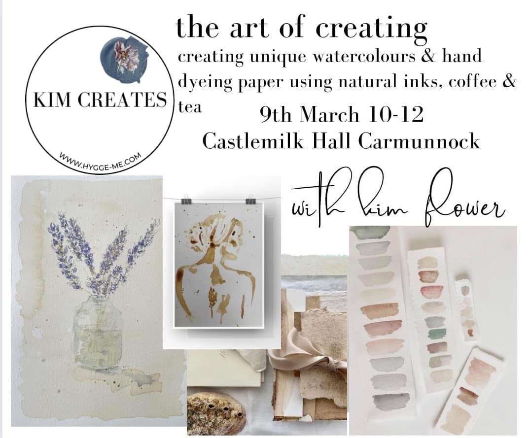 The Art of Creating