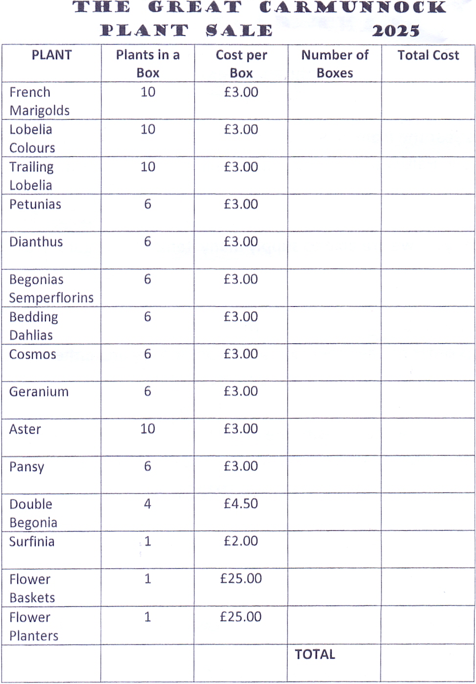 Plant Sale Order 2025